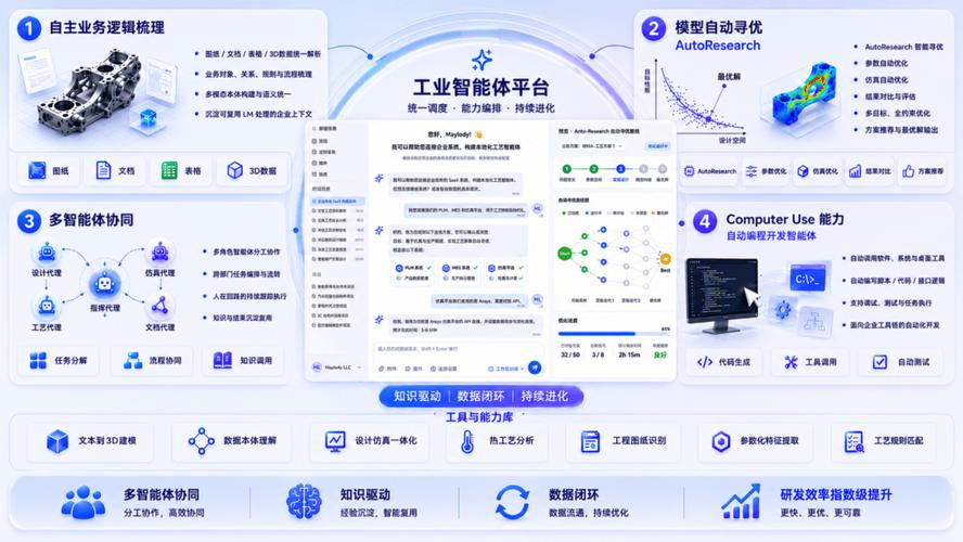 热烈欢迎无锡梅洛迪科技加入协会!
