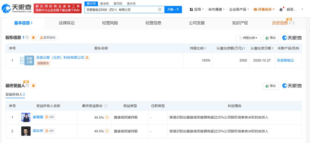 注册资本2000万人民币 软件开发与人工智能融合的经营范围和战略布局