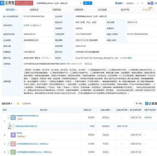 公司成立,为孙京军,经营范围包含:人工智能基础软件开发
