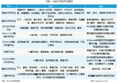 大脑献礼五四运动百岁宴,AI虚拟主播"小灵"背后有哪些秘密?